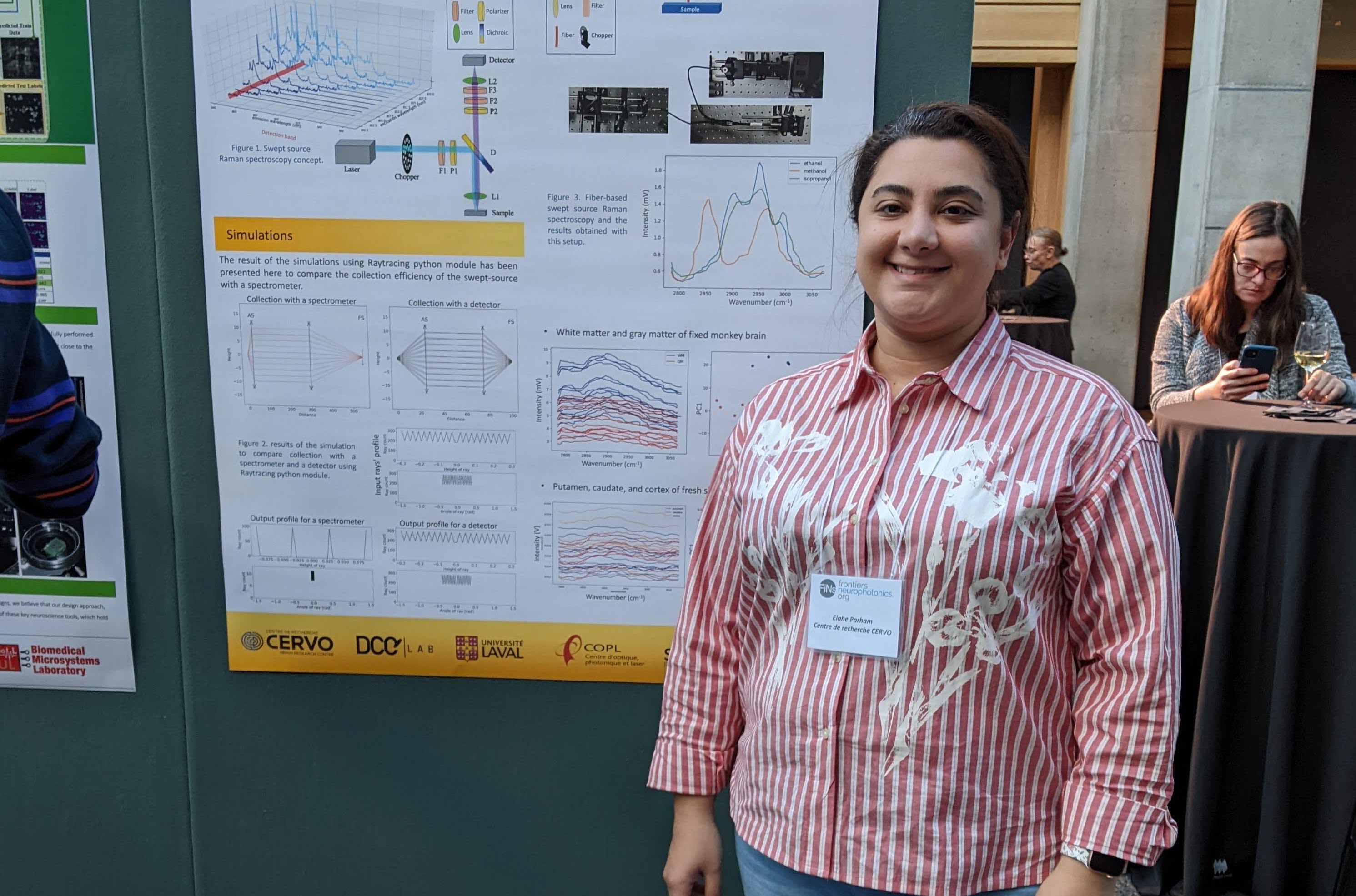 Read more about the article Frontiers in Neurophotonics 2022